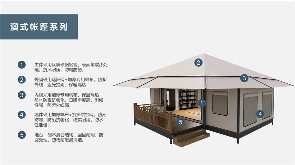 不仅是装备,更是回忆载体——户外酒店帐篷私人订制服务